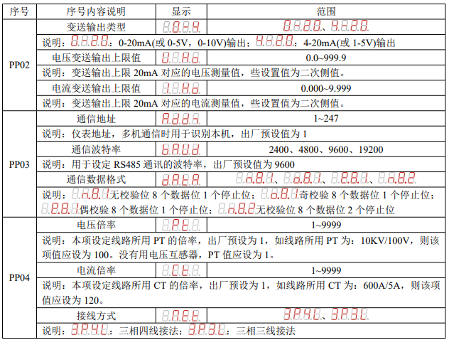 圖片關(guān)鍵詞 圖片關(guān)鍵詞