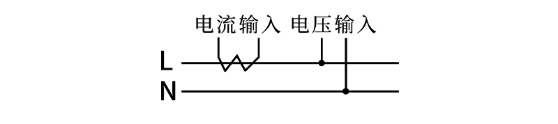 圖片關鍵詞 圖片關鍵詞