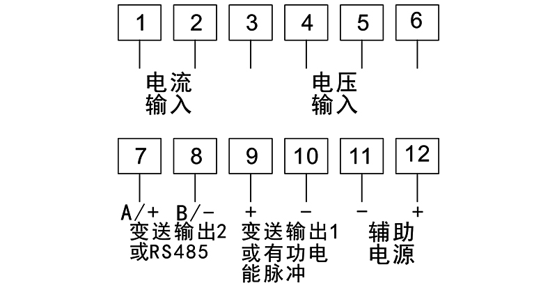 圖片關鍵詞 圖片關鍵詞